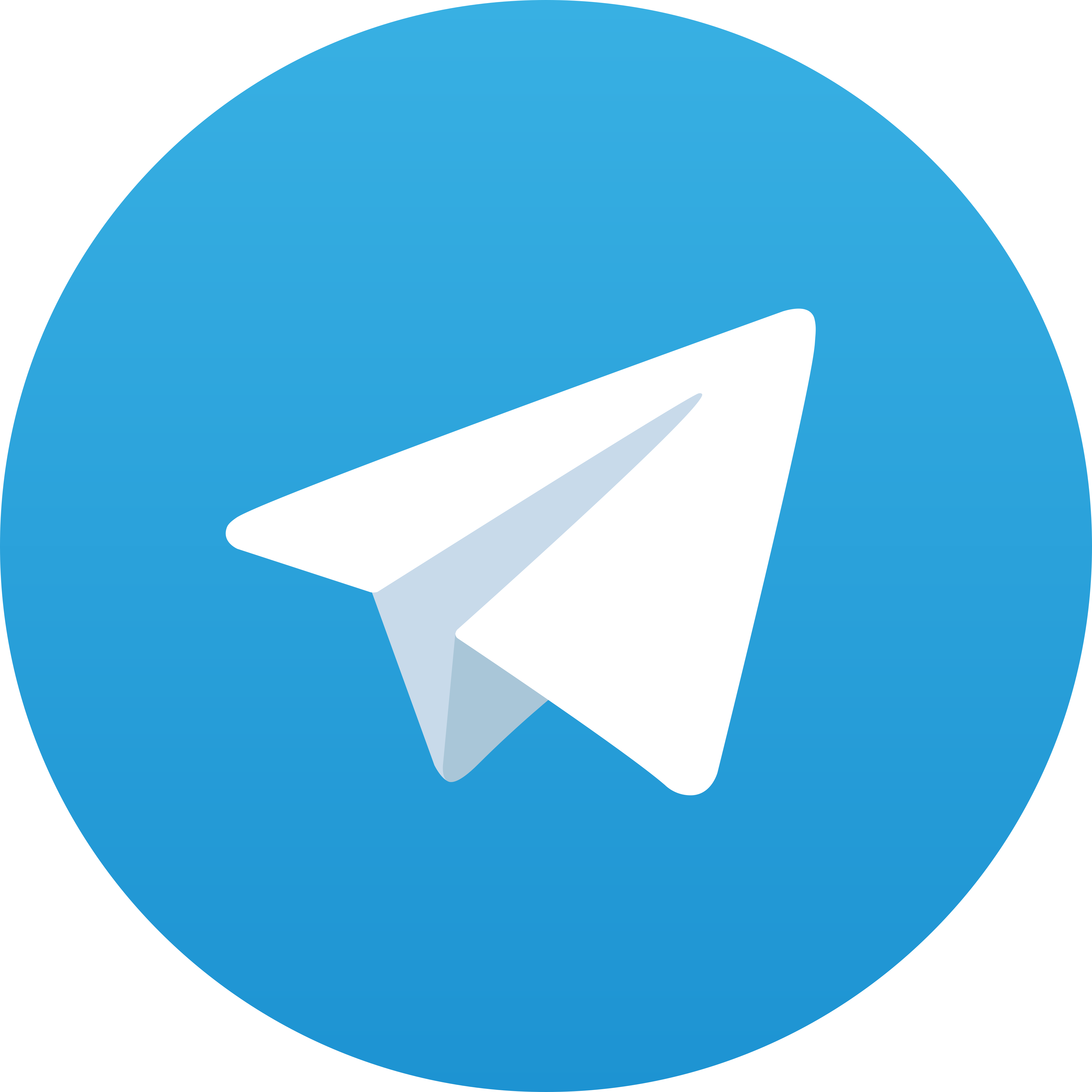 Telegram Slotjarwo